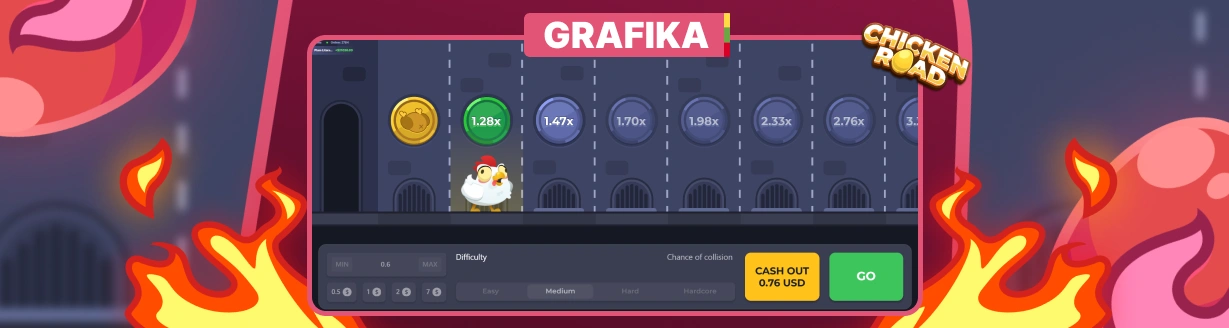 Chicken Road Grafika.